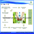 a Plant for Bottling Drinking Water to Complete Chain (bottling, sealing and labeling) .